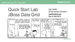 JBoss Data Grid Tech Lab